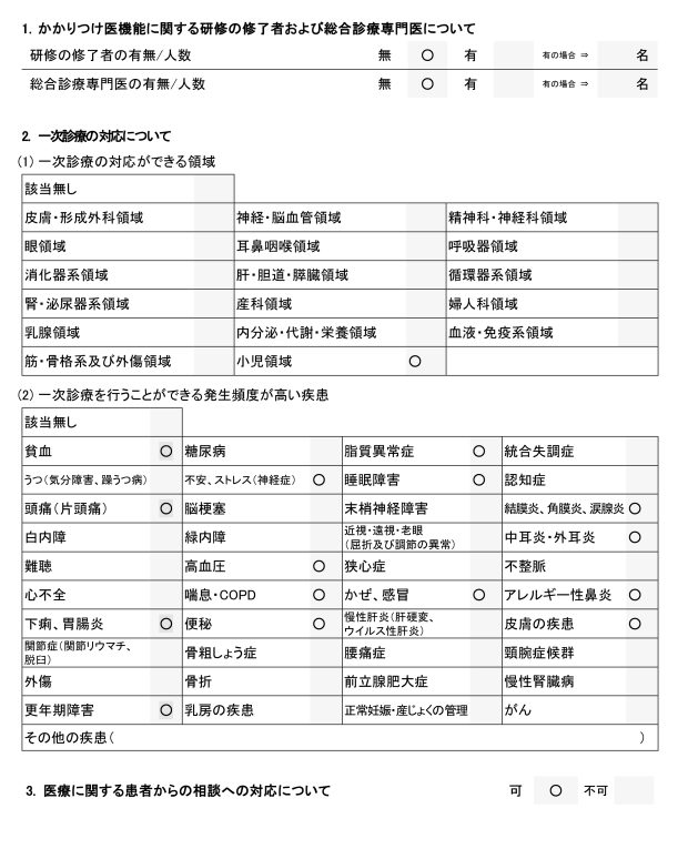 かかりつけ医機能掲示